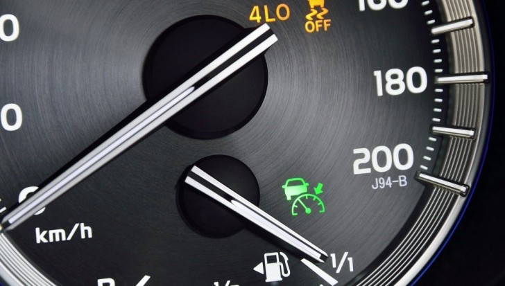 Toyota Dashboard Symbols & Meaning