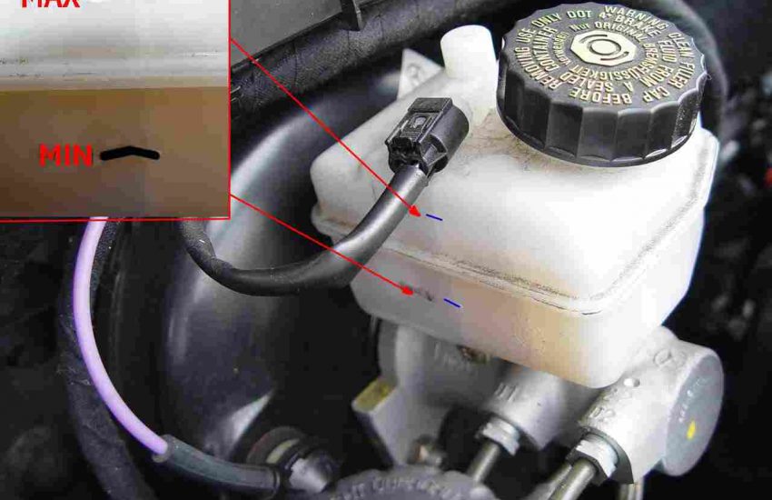 How To Check Brake Fluid: Easy Steps