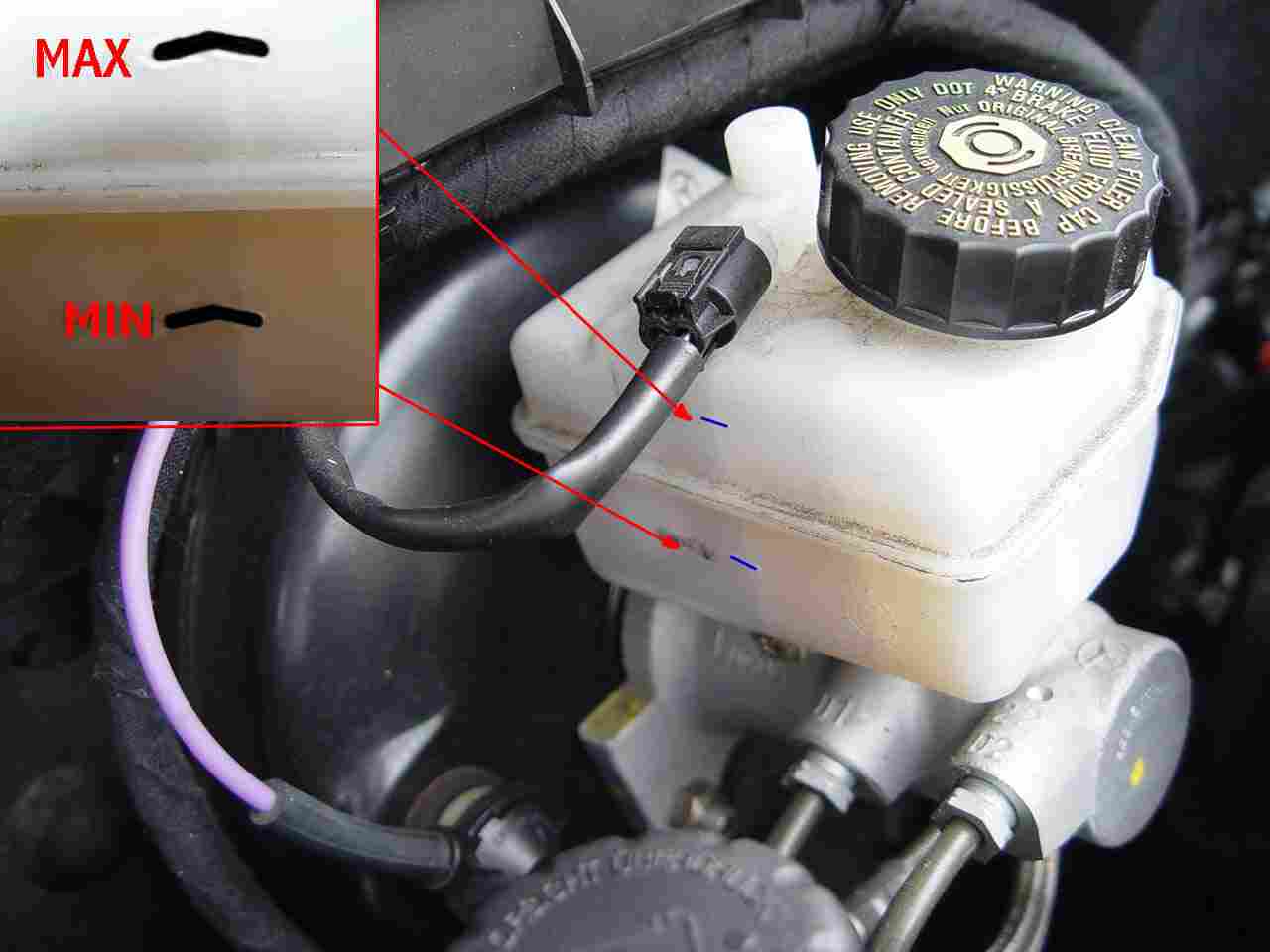 How To Check Brake Fluid